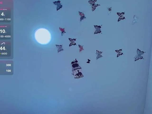 Offline KattyLatina on BongaCams