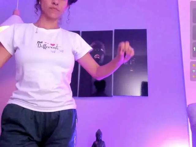 Freechat sussankeller on BongaCams