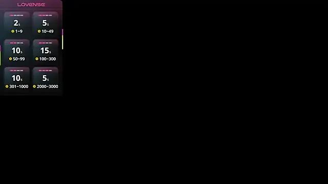 Private ISABEEL_SOFIA01 on StripChat